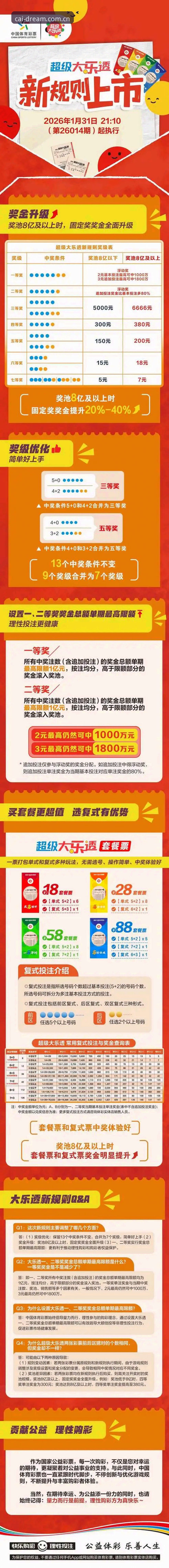 深度揭秘：大发彩票购彩平台官方下载背后的行业趋势与用户真相