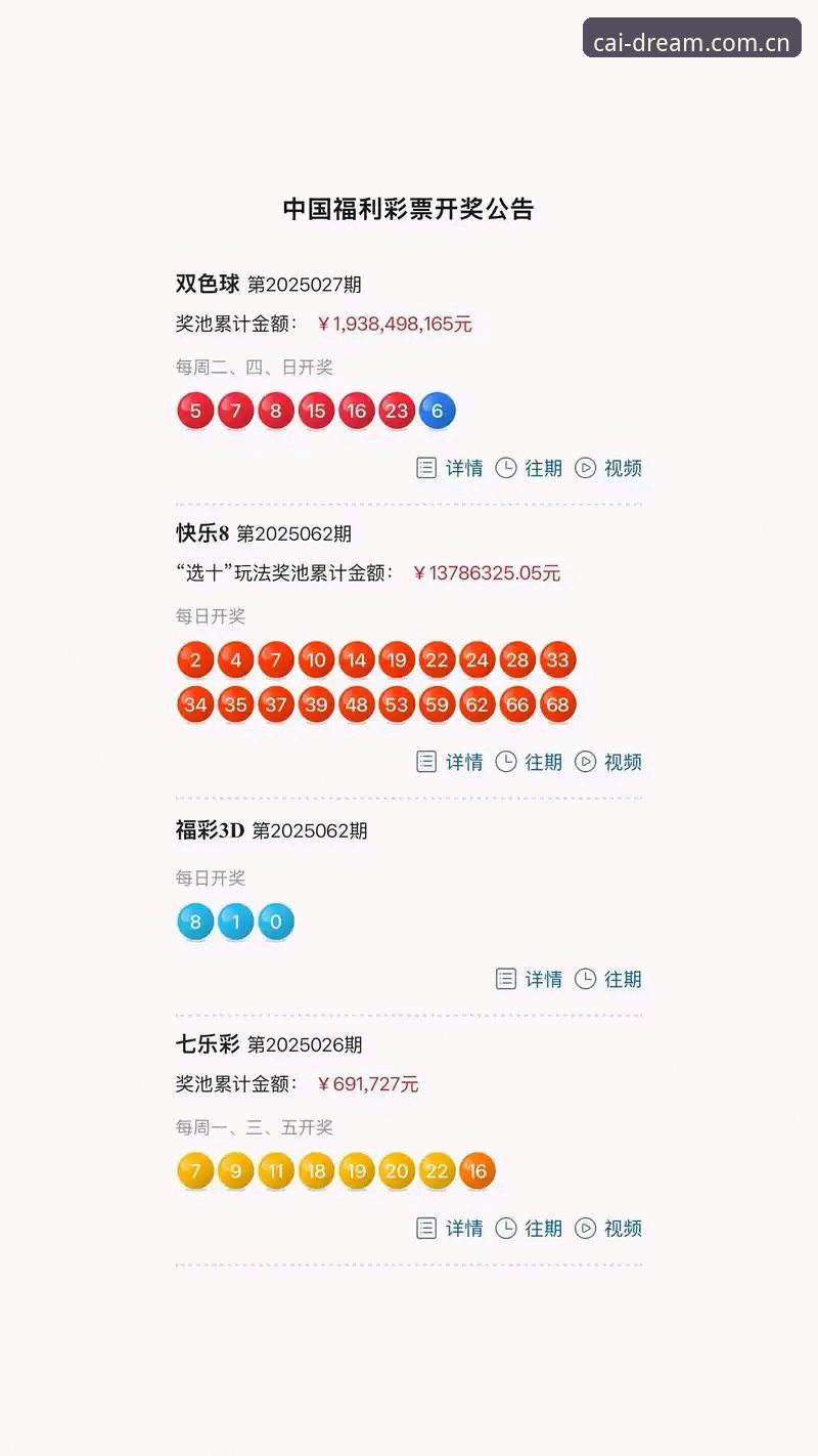 大发彩票开奖结果查询必知：老用户分享的5个实用技巧与经验