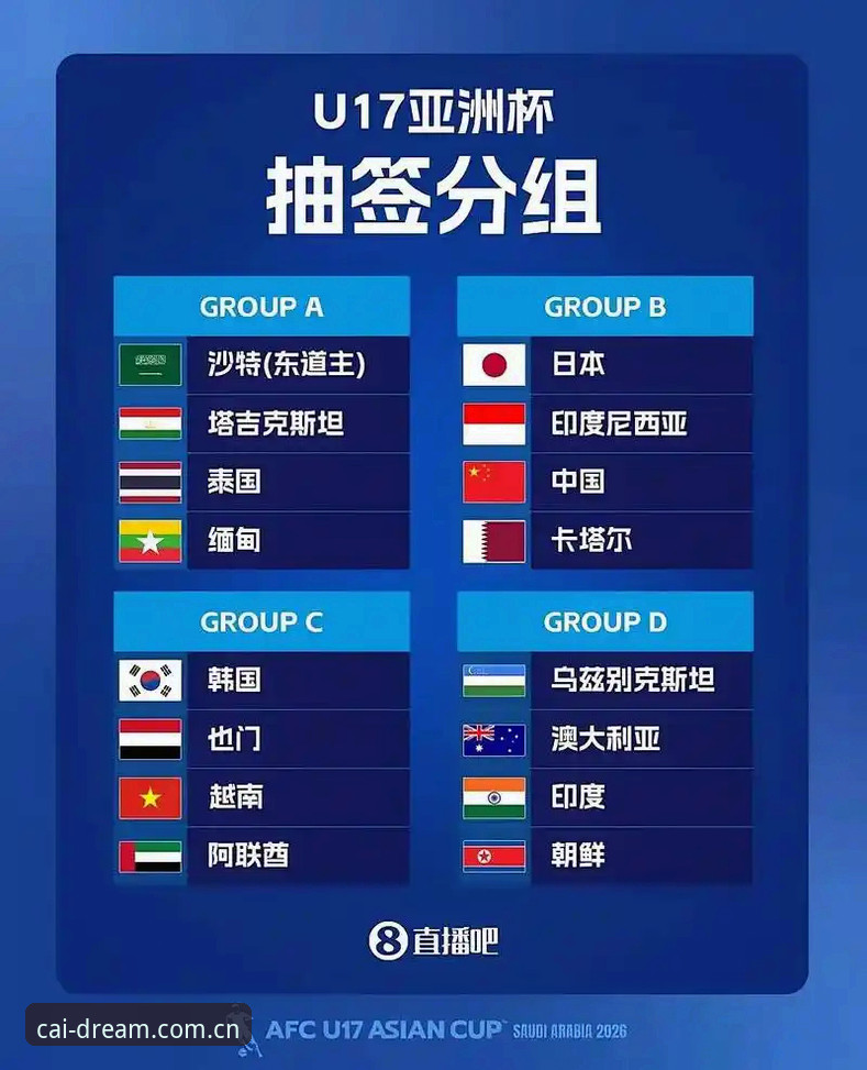 U17世界杯抽签结果出炉，中国男女足能否在大发彩票平台见证历史？