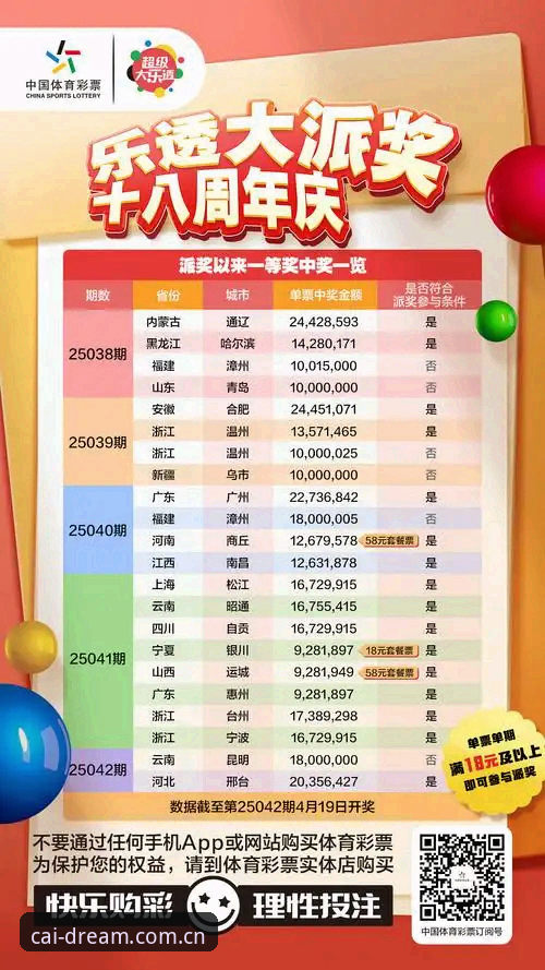 大发彩票号码推荐系统全面评测：数据驱动的选号策略与用户体验深度分析